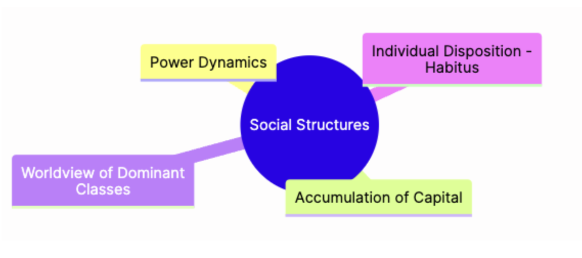 assets/Pasted image 20250325154002.png